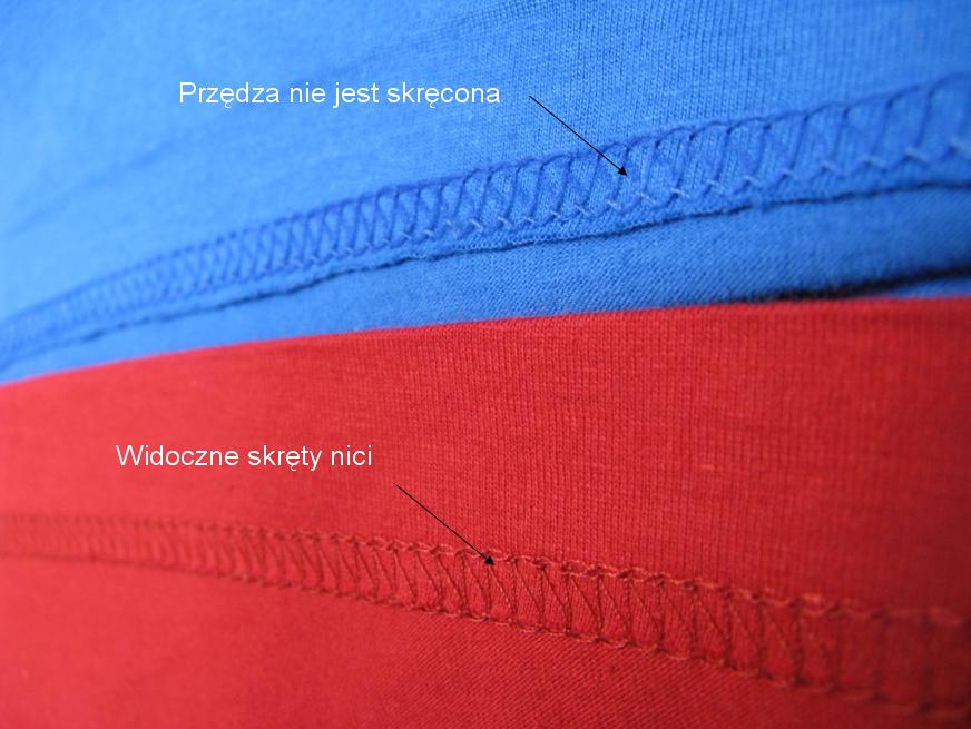 Co świadczy o jakości koszulki?