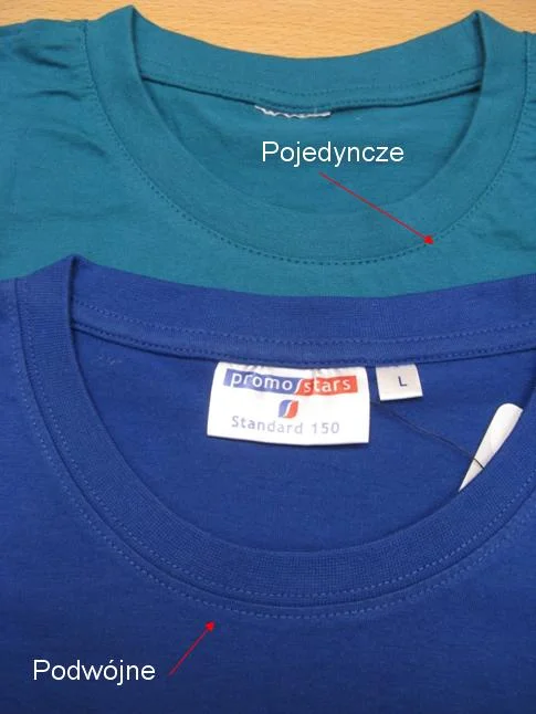 przeszycie sciagacza